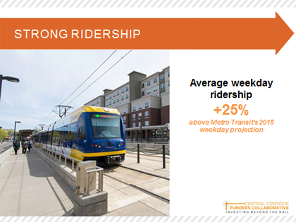 ridership