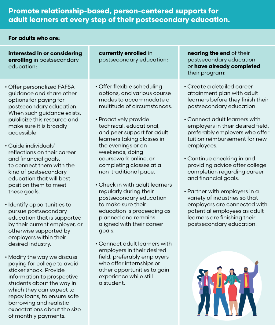 Table with recommendations for overcoming barriers to education for adult learners. Download the PDF further down the article. 
