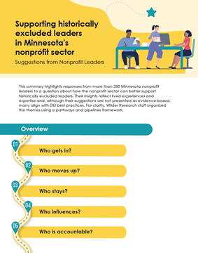 Visual of first page of our publication: Supporting historically excluded leaders in Minnesota's nonprofit sector