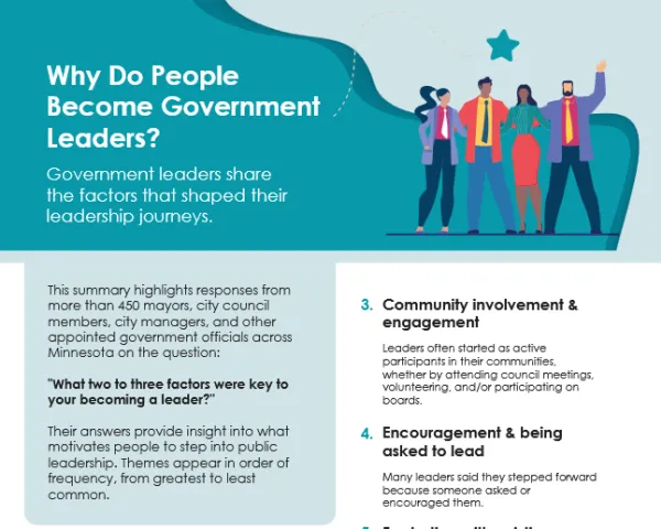 Cover: Why do people become government leaders?